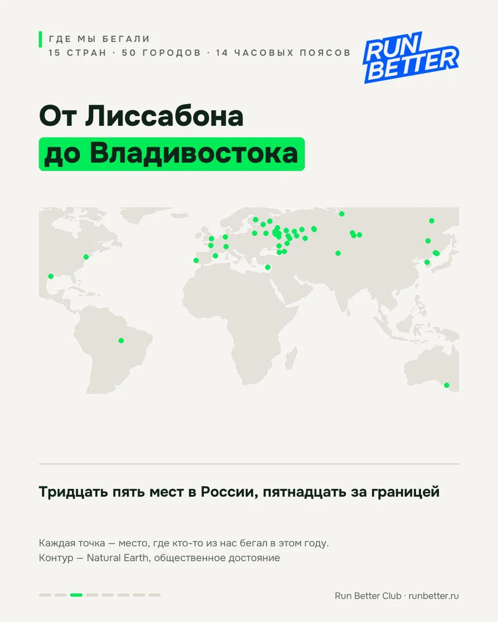 Год, который не получилось оцифровать