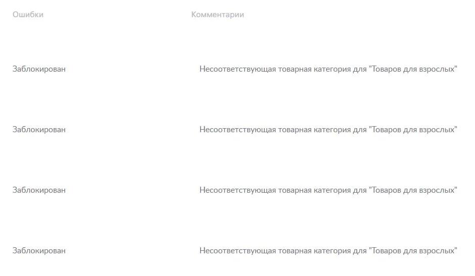 Неделю назад #WB заблокировал нам два десятка карточек, многие по измененным спискам