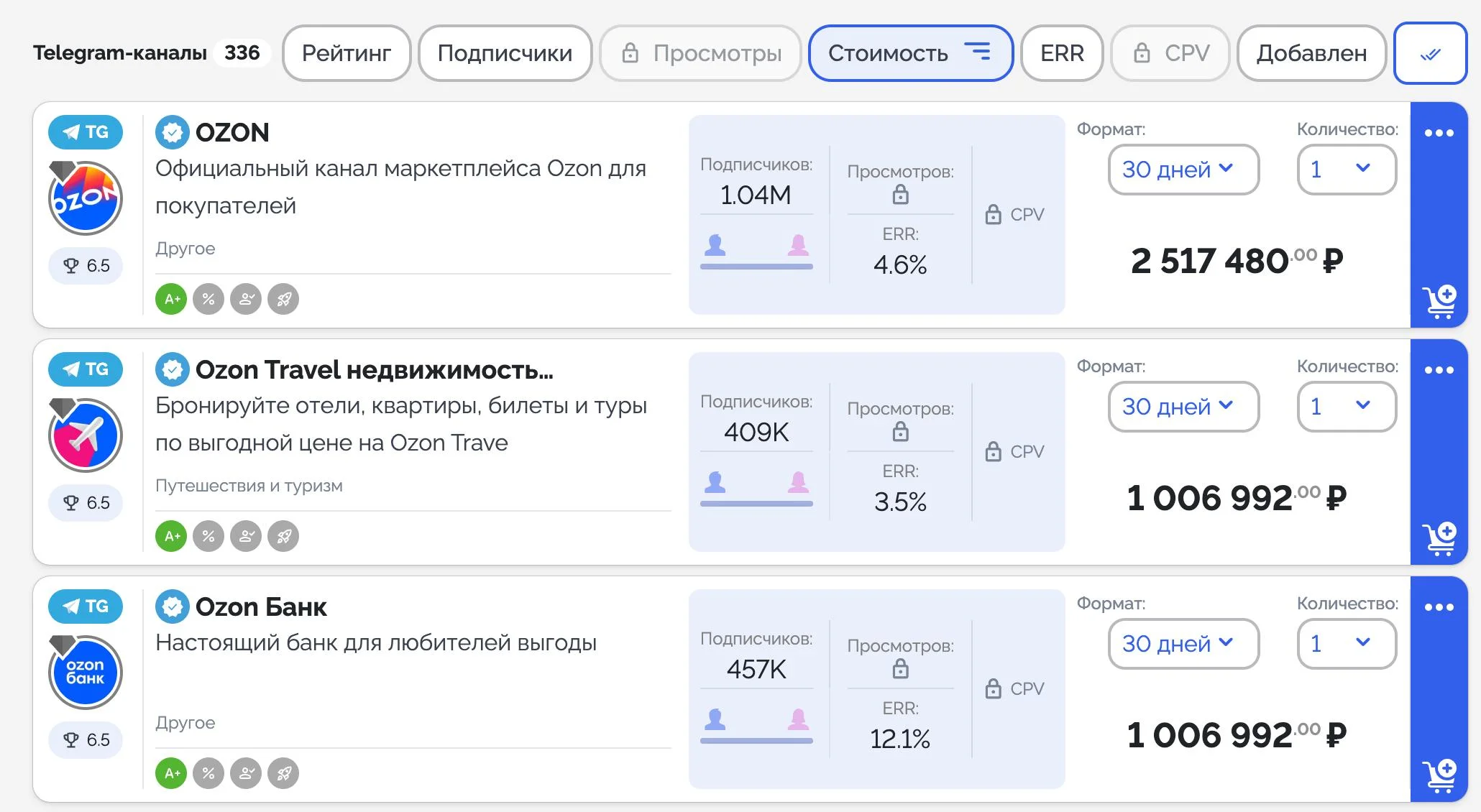 Ретейл-медиа на стероидах: е-коммерсы из Ozon продают рекламу через телегу ин в некоторых своих