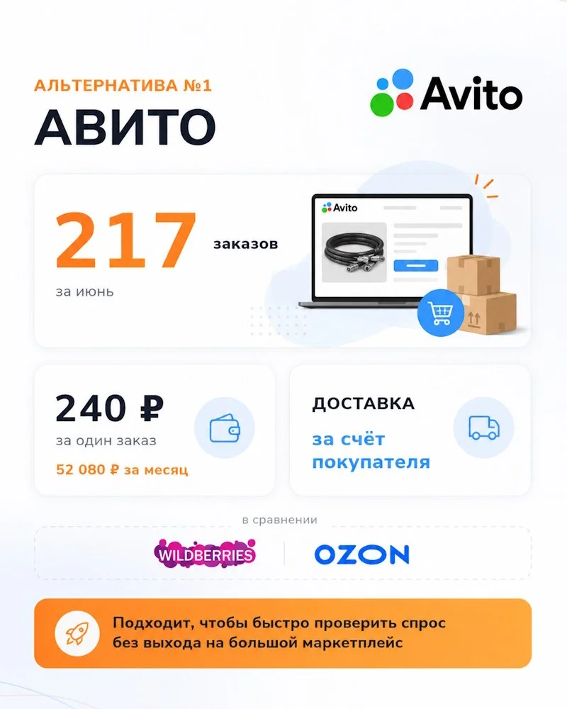 Что-то интересное....