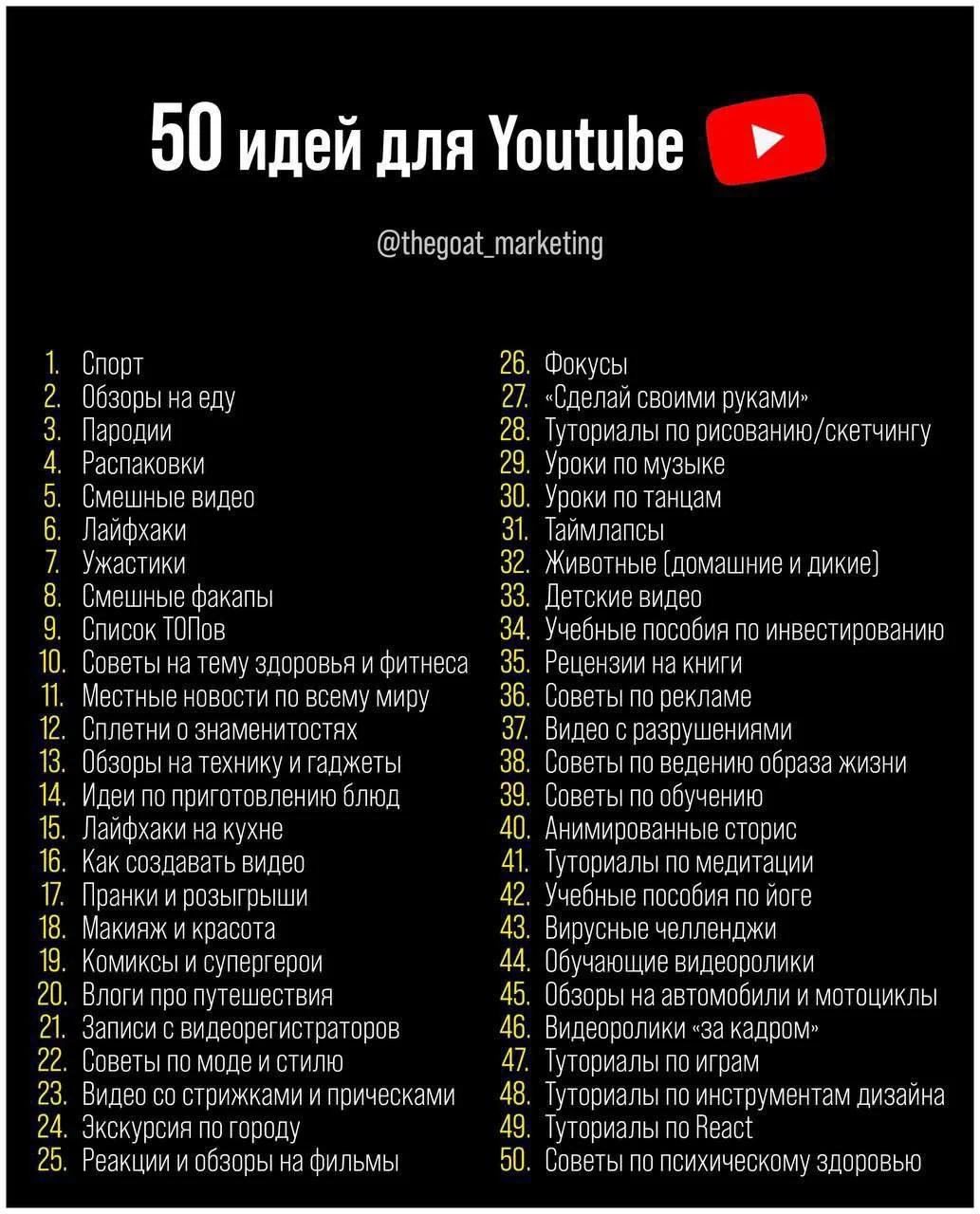 50 тем блогов для YouTube, которые 100% взлетят