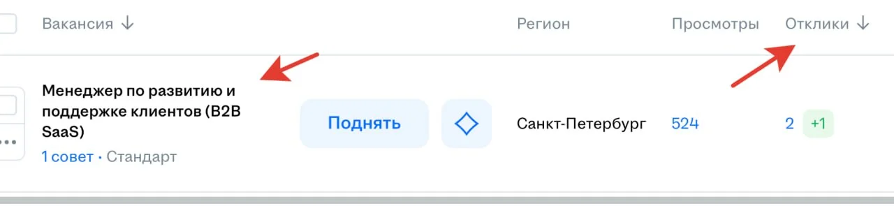 Туговато идет :) Странно, парадоксально даже скажу