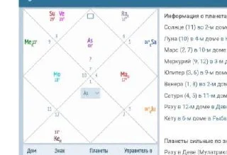 Что-то интересное....