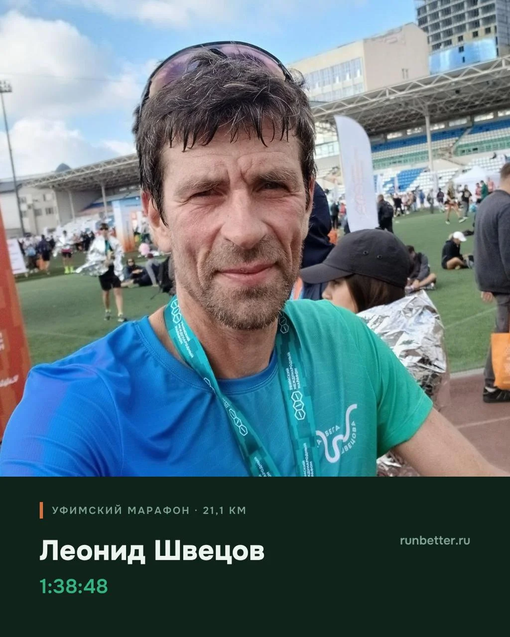 🏁 Итоги выходных