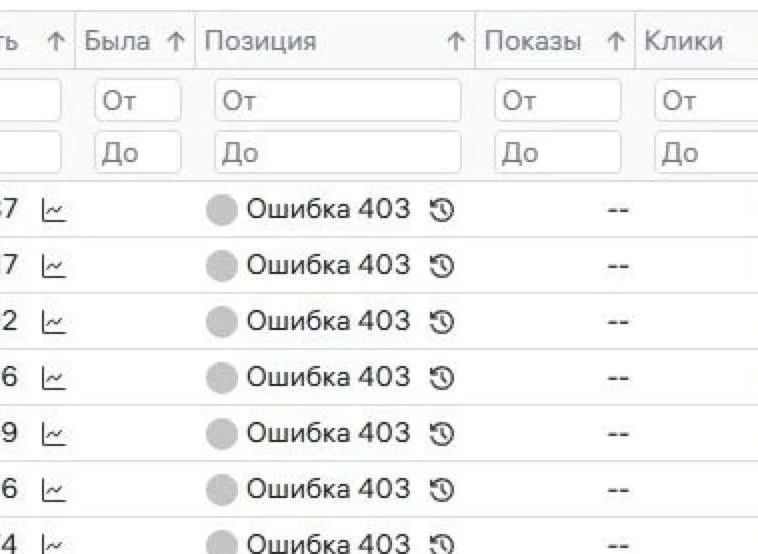 У кого такая ошибка в проверке позиций, обновите расширение