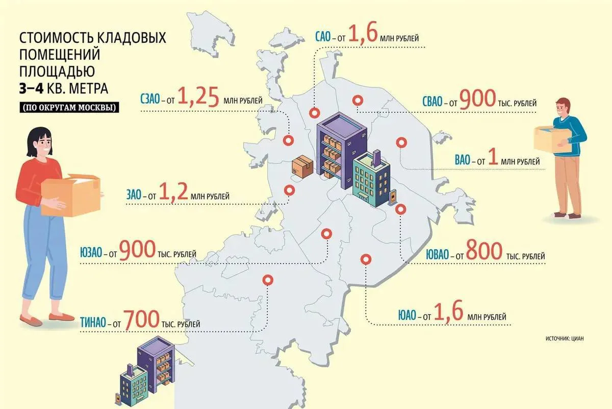 Москвичи бросились инвестировать в кладовки