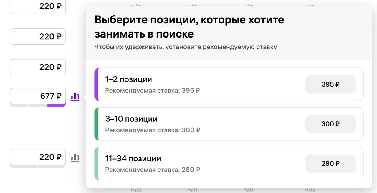 В рекомендациях по ставкам для кластеров запросов теперь отображаются позиции, а не охваты