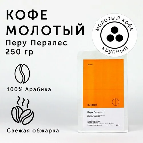 Что-то интересное....