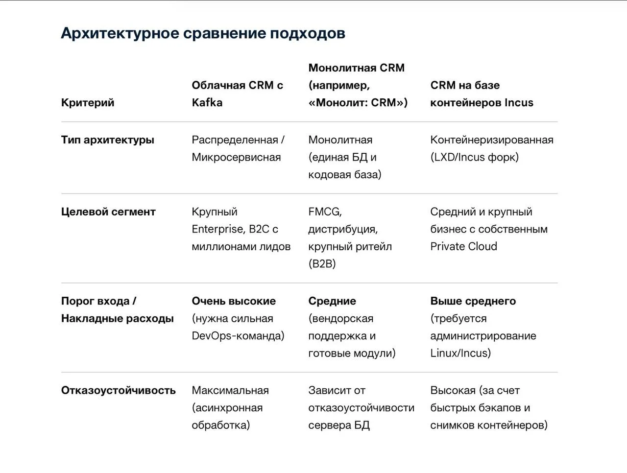 Comment media