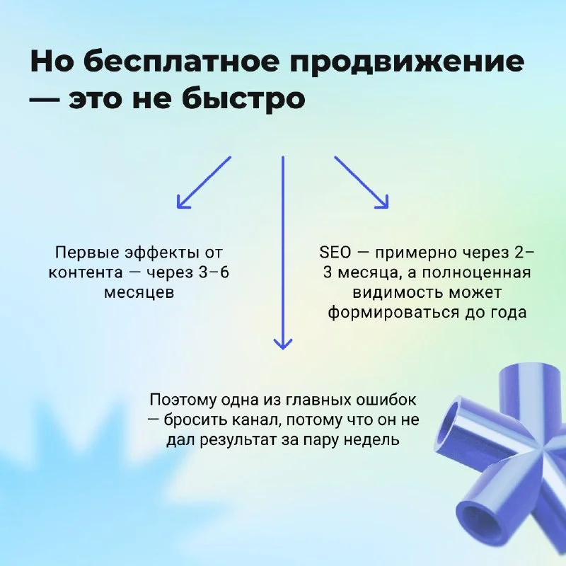Как бесплатно продвигаться в 2026 году