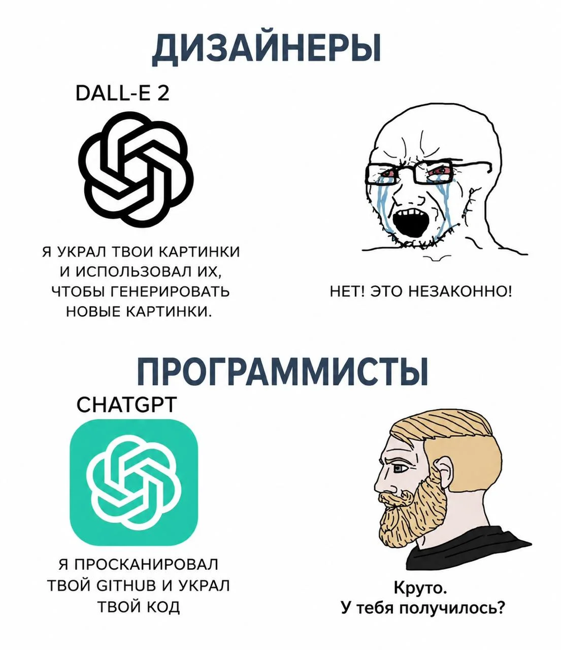 Все же так? :)