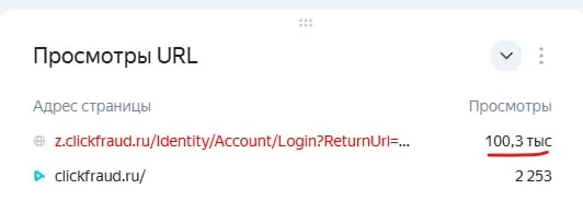 Кто-то решил нас заддосить - 100К запросов за день на страницу входа на clickfraud.ru