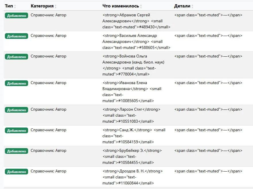 Вот так, по 100 000 правок справочников #OZON КАЖДЫЙ ДЕНЬ фиксирует мой скрипт