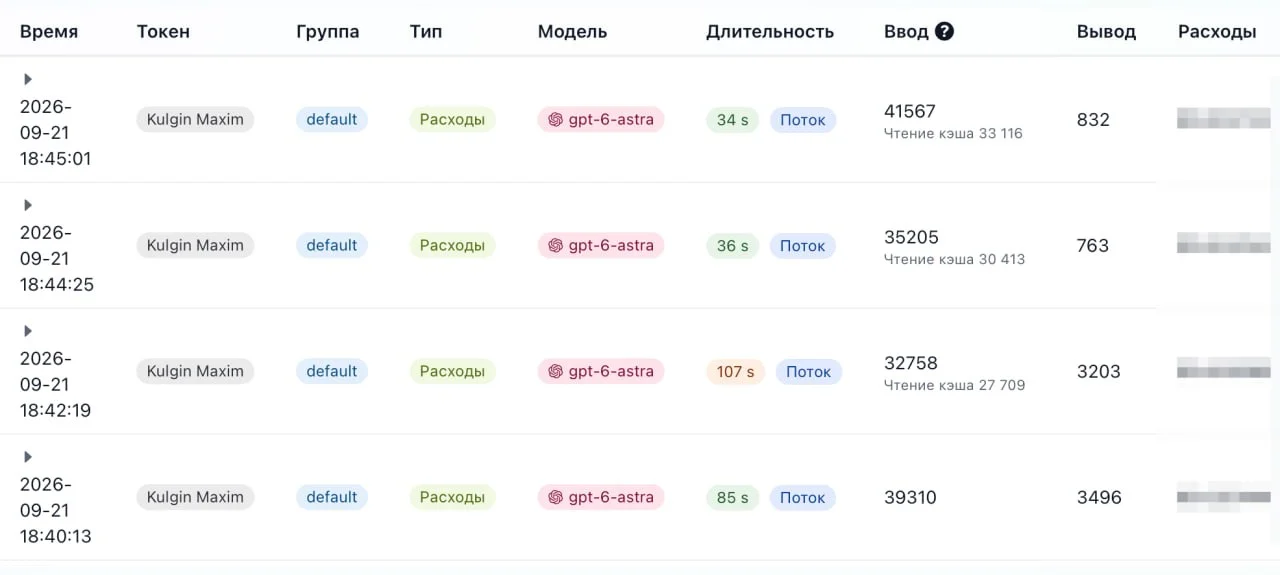Пишу в соц.сетях, общаюсь с коллективом и т.п