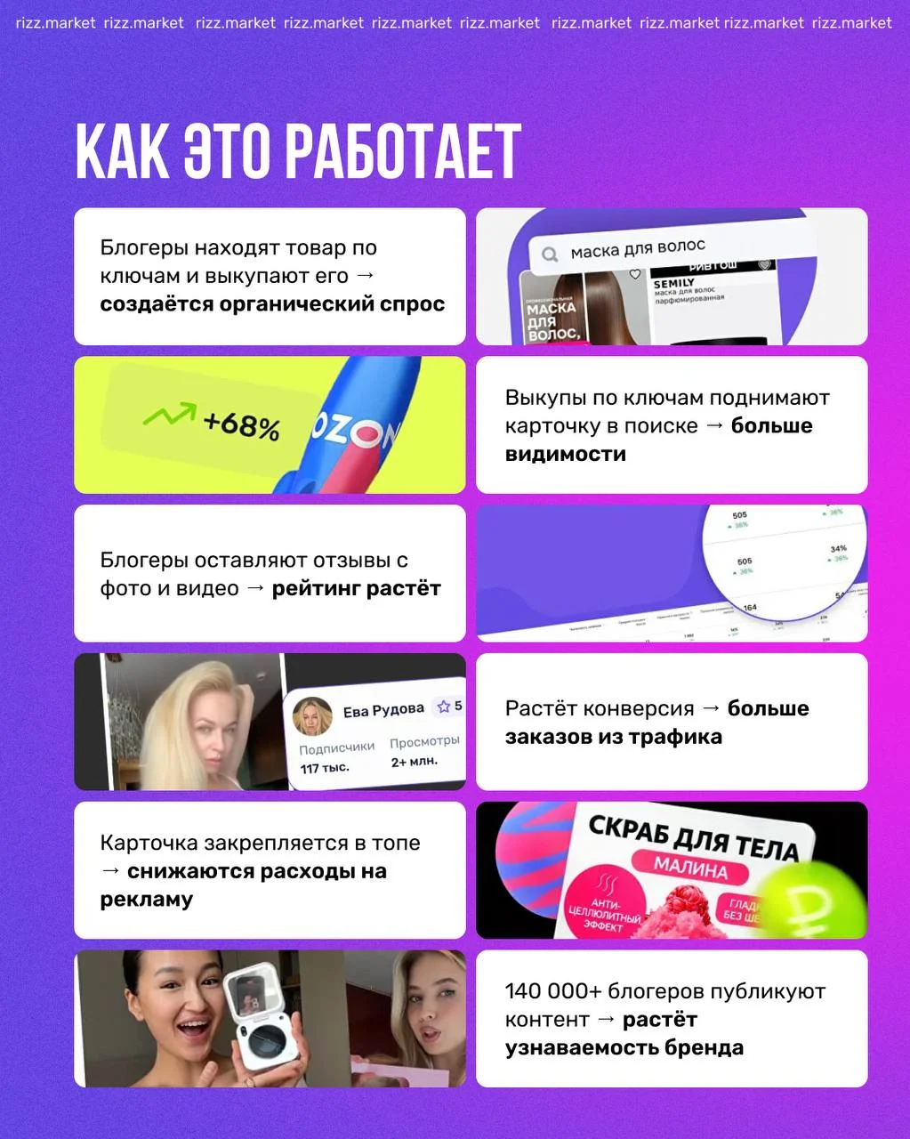 Что-то интересное....