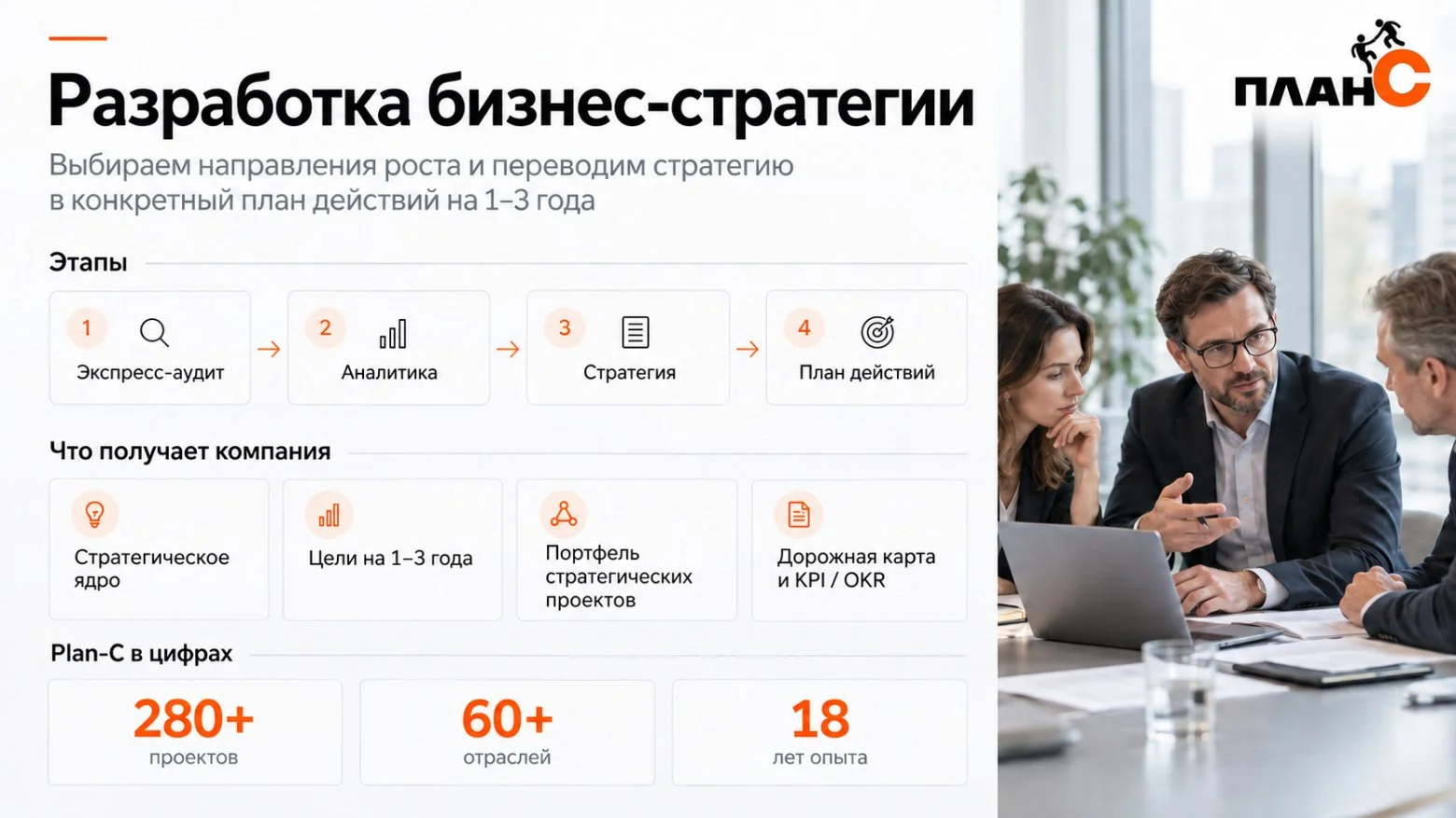 Разработка бизнес-стратегии: как выбрать направление роста и превратить его в план действий
