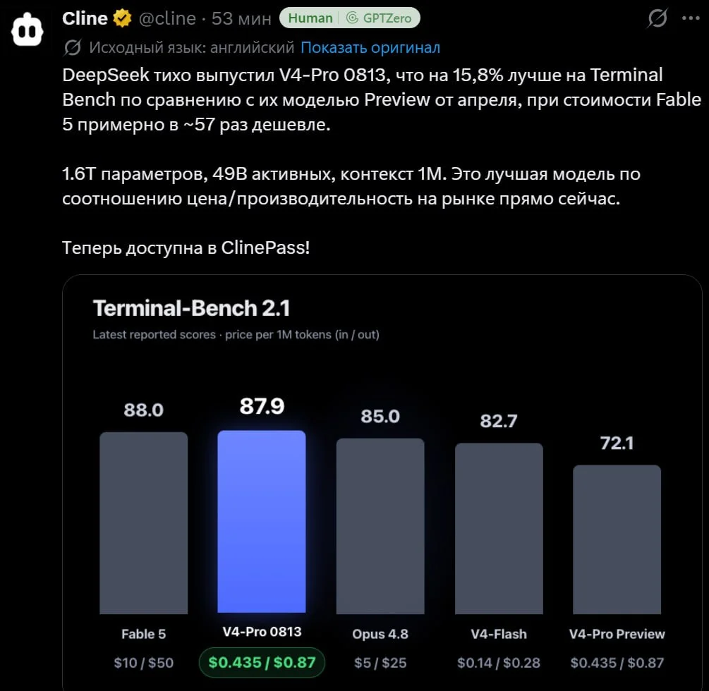 DeepSeek без анонса выпустил DeepSeek V4-Pro 0813